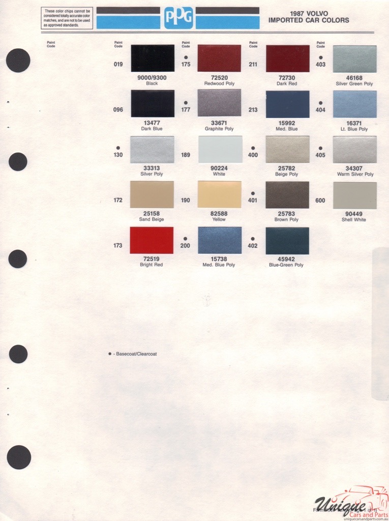 1987 Volvo Paint Charts PPG